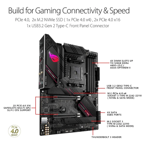 ASUS ROG STRIX B550-E GAMING Motherboard AMD Ryzen 3rd DDR4